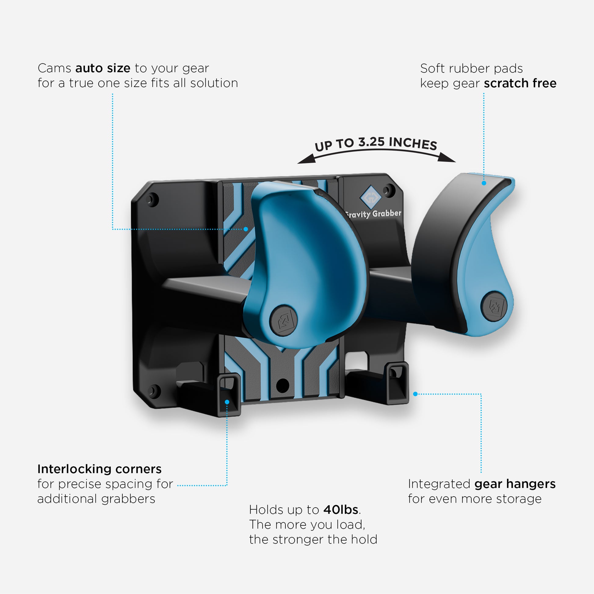 The Gravity Grabber MAX - Gravity Grabber®